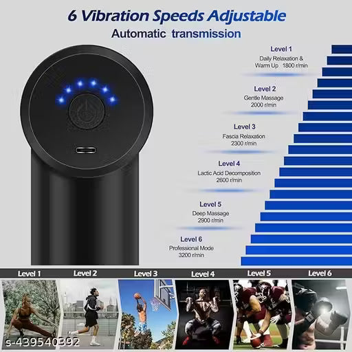 Full Body Massager Gun – Deep Tissue Muscle Relaxation Device